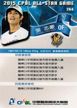2015 CPBL #264 Chih-Hao Chang Back