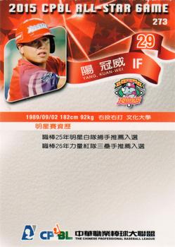 2015 CPBL #273 Kuan-Wei Yang Back