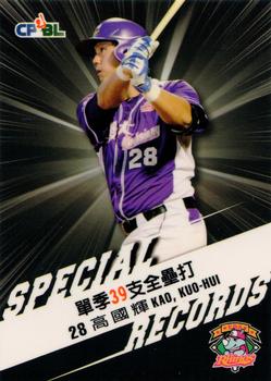 2015 CPBL #320 Kuo-Hui Kao Front