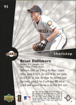 2004 Upper Deck Sweet Spot - Wood #95 Brian Dallimore Back