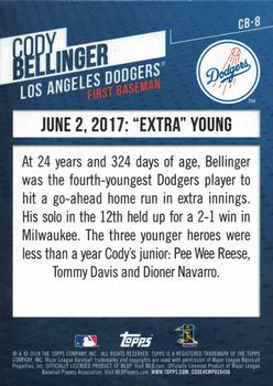 2018 Topps - Cody Bellinger Highlights #CB-8 June 2, 2017: 