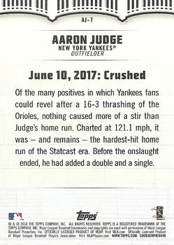 2018 Topps - Aaron Judge Highlights #AJ-7 Aaron Judge Back