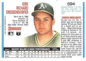 1992 Donruss #594 Kirk Dressendorfer Back