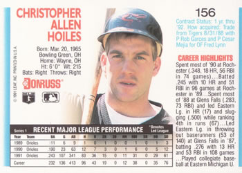 1992 Donruss #156 Chris Hoiles Back