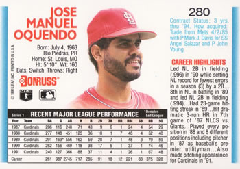 1992 Donruss #280 Jose Oquendo Back
