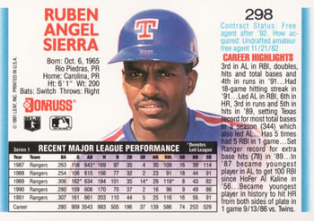 1992 Donruss #298 Ruben Sierra Back