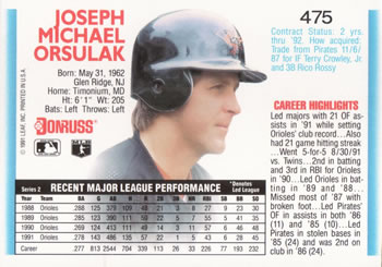 1992 Donruss #475 Joe Orsulak Back