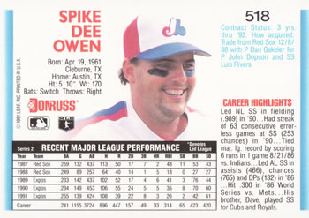 1992 Donruss #518 Spike Owen Back