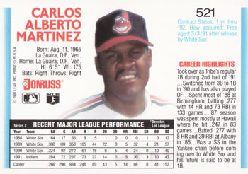 1992 Donruss #521 Carlos Martinez Back