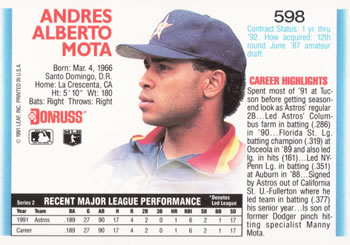 1992 Donruss #598 Andy Mota Back