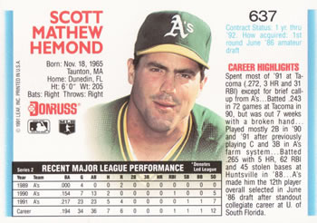 1992 Donruss #637 Scott Hemond Back