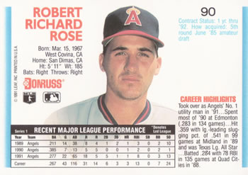 1992 Donruss #90 Bobby Rose Back