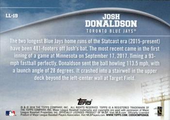 2018 Topps - Longball Legends #LL-19 Josh Donaldson Back