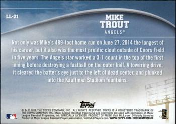 2018 Topps - Longball Legends #LL-21 Mike Trout Back
