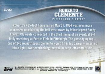 2018 Topps - Longball Legends #LL-23 Roberto Clemente Back