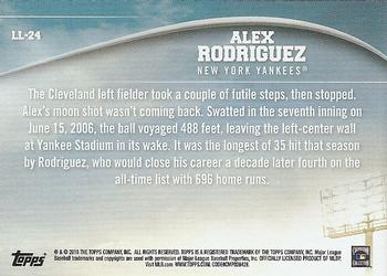 2018 Topps - Longball Legends #LL-24 Alex Rodriguez Back