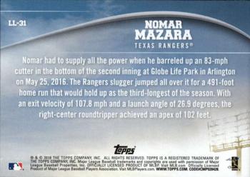 2018 Topps - Longball Legends #LL-31 Nomar Mazara Back