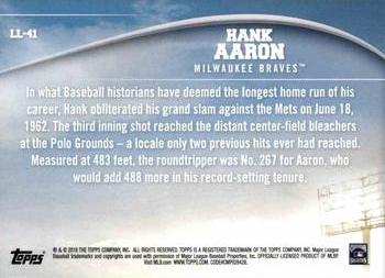 2018 Topps - Longball Legends #LL-41 Hank Aaron Back