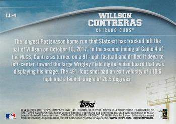 2018 Topps - Longball Legends Blue #LL-4 Willson Contreras Back