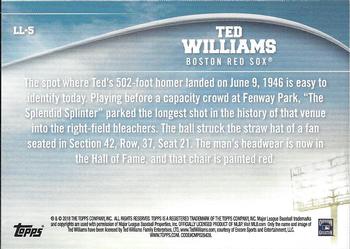 2018 Topps - Longball Legends Blue #LL-5 Ted Williams Back