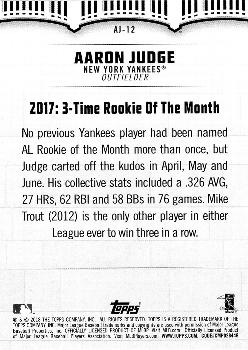 2018 Topps - Aaron Judge Highlights Blue #AJ-12 Aaron Judge Back