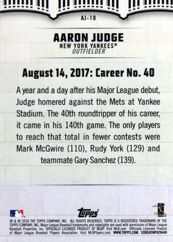 2018 Topps - Aaron Judge Highlights Blue #AJ-18 Aaron Judge Back