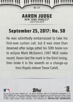 2018 Topps - Aaron Judge Highlights Blue #AJ-21 Aaron Judge Back