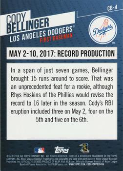 2018 Topps - Cody Bellinger Highlights Blue #CB-4 Cody Bellinger Back