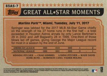 2018 Topps - 1983 Topps Baseball 35th Anniversary All-Stars #83AS-7 George Springer Back