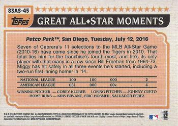 2018 Topps - 1983 Topps Baseball 35th Anniversary All-Stars #83AS-45 Miguel Cabrera Back