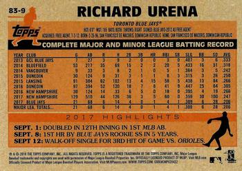 2018 Topps - 1983 Topps Baseball 35th Anniversary Rookies #83-9 Richard Urena Back