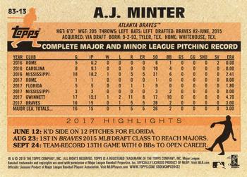 2018 Topps - 1983 Topps Baseball 35th Anniversary Rookies #83-13 A.J. Minter Back