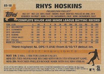 2018 Topps - 1983 Topps Baseball 35th Anniversary Rookies #83-18 Rhys Hoskins Back