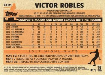 2018 Topps - 1983 Topps Baseball Rookies #83-21 Victor Robles Back