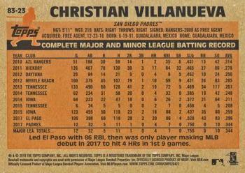 2018 Topps - 1983 Topps Baseball 35th Anniversary Rookies #83-23 Christian Villanueva Back