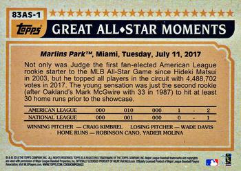 2018 Topps - 1983 Topps Baseball 35th Anniversary All-Stars Blue #83AS-1 Aaron Judge Back