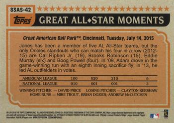 2018 Topps - 1983 Topps Baseball 35th Anniversary All-Stars Blue #83AS-42 Adam Jones Back