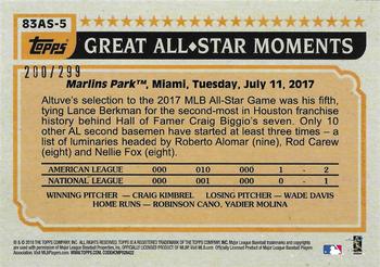 2018 Topps - 1983 Topps Baseball 35th Anniversary All-Stars Black #83AS-5 Jose Altuve Back
