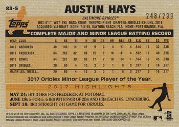 2018 Topps - 1983 Topps Baseball 35th Anniversary Rookies Black #83-5 Austin Hays Back