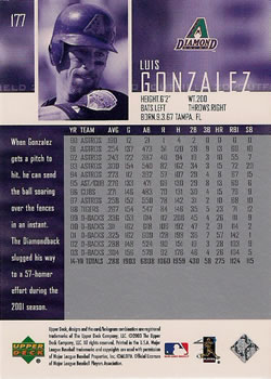 2004 Upper Deck #177 Luis Gonzalez Back