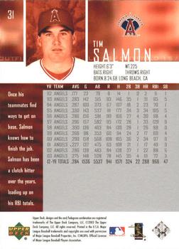 2004 Upper Deck #31 Tim Salmon Back