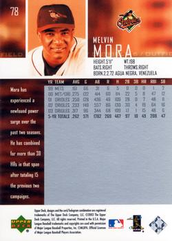 2004 Upper Deck #78 Melvin Mora Back