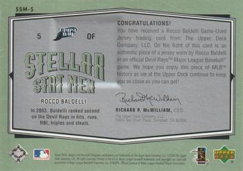 2004 Upper Deck Vintage - Stellar Stat Men Jerseys #SSM-5 Rocco Baldelli Back