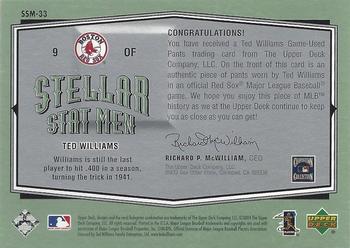 2004 Upper Deck Vintage - Stellar Stat Men Jerseys #SSM-33 Ted Williams Back