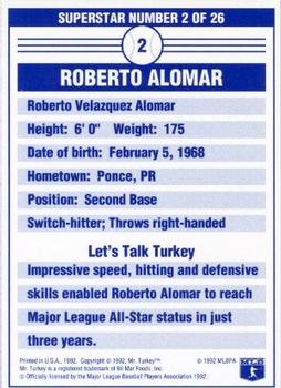 1992 Mr. Turkey Superstars #2 Roberto Alomar Back