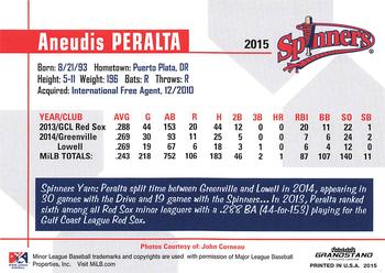 2015 Grandstand Lowell Spinners #NNO Aneudis Peralta Back