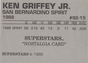 1992 Superstars Magazine (unlicensed) #92-15 Ken Griffey Jr. Back
