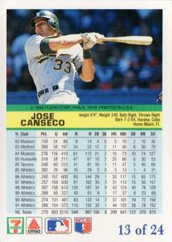 1992 Fleer 7-Eleven/Citgo The Performer #13 Jose Canseco Back