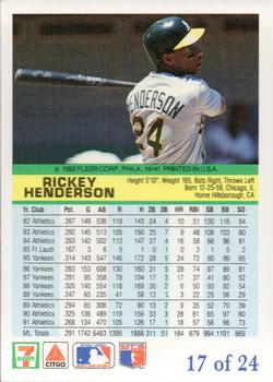 1992 Fleer 7-Eleven/Citgo The Performer #17 Rickey Henderson Back