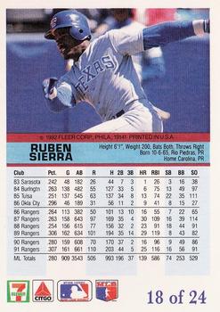 1992 Fleer 7-Eleven/Citgo The Performer #18 Ruben Sierra Back